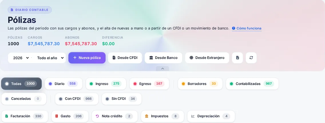 Pólizas en ContaMX: cuántas siguen en borrador y cuántas ya están contabilizadas, por tipo y con o sin CFDI